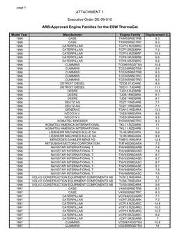 ESW 175-300 Verif Attachment 1(4~28~09)