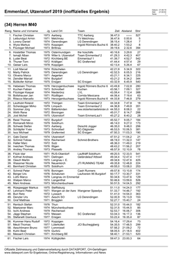 Emmenlauf, Utzenstorf 2019 (Inoffizielles Ergebnis) Zeit: 21:00:50 Seite: 1