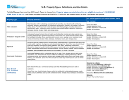 U.S. Property Types, Definitions, and Use Details May 2020