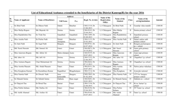 List of Educational Assistance Extended to the Beneficiaries of The