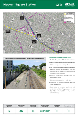 Magoun Square Station Information and Design