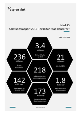 Istad AS Samfunnsrapport 2015 - 2018 for Istad-Konsernet