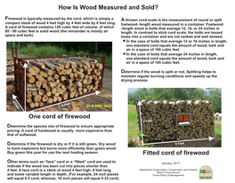 Fire Wood Facts2 2017