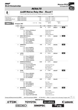 RESULTS 4X400 Metres Relay Men - Round 1 First 2 in Each Heat (Q) and the Next 2 Fastest (Q) Advance to the Final