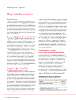 Corporate Governance