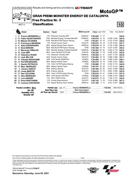 R Practice CLASSIFICATION