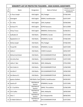 SENIORITY LIST of PROTECTED TEACHERS - HIGH SCHOOL ASSISTANTS Sl Commen Cement of Name Designation Name of School Countinuous Service No (DD/MM/YY) 1 A