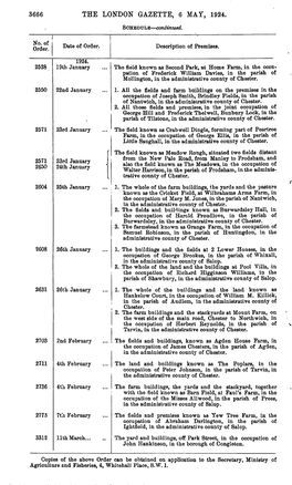 THE LONDON GAZETTE, 6 MAY, 1924. SCHEDULE—Continued