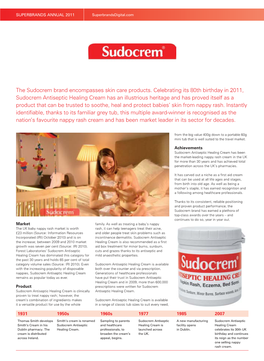 The Sudocrem Brand Encompasses Skin Care Products. Celebrating Its