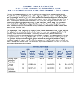 21St Century Fox America Retirement Plan (Plan) for Plan Year Beginning January 1, 2020 and Ending December 31, 2020 (Plan Year)