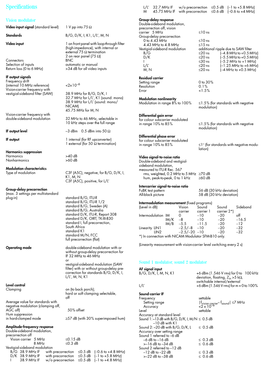 Specifications L/L’ 32.7 Mhz IF W/O Precorrection ≤0.5 Db (−1 to +5.8 Mhz) M 45.75 Mhz IF with Precorrection ≤0.6 Db (−0.6 to +4 Mhz)