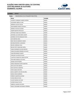 Eleições Para Diretor-Geral Do Cefetmg Lista Preliminar De Eleitores Segmento: Alunos