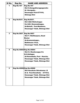 Hosanagara Village: M.Guddekoppa, City: Hosnagara, Taluk: Hosnagara, District: Shimoga, State: Karnataka, Pincode: 577418 Mobile: 9901390032