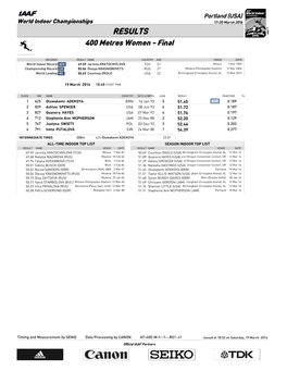 RESULTS 400 Metres Women - Final