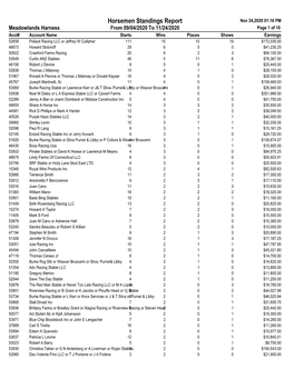 Owners Thru Nov 24