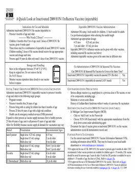 Quick Look at Human Papillomavirus Vaccine (HPV)…