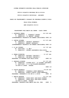 Sistema Informativo Ministero Della Pubblica Istruzione