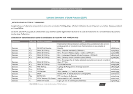 Liste Des Servitudes D'utilite Publique (Sup)