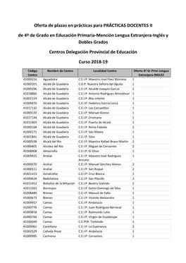 4ºgr Ed Primaria-Lengua Extranjera-Inglés-Oferta