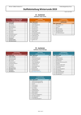 Staffeleinteilung VJA Winter 2019