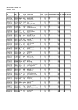 STOXX NORTH AMERICA 600 Selection List