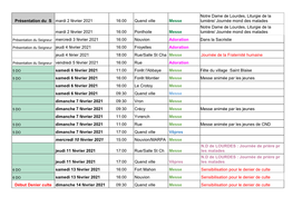 Présentation Du S Mardi 2 Février 2021 16:00 Quend Ville Messe Notre