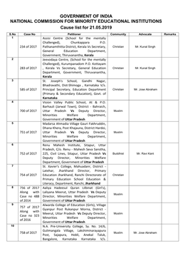 Government of India National Commission for Minority Educational Institutions