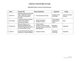 China Venture Fund