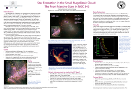 Star Formation in the Small Magellanic Cloud: the Most