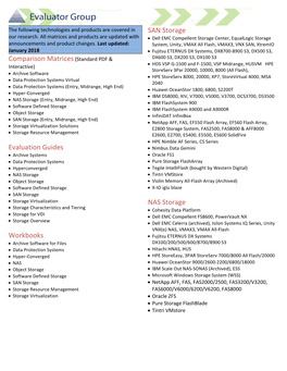 Evaluation Guides Workbooks SAN Storage NAS Storage