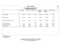 Traffic Report 1 Palm Beach International Airport Period Ended April 2004