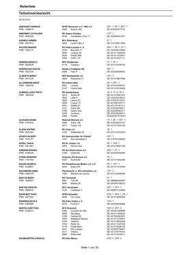Reiterliste Teilnehmerübersicht
