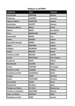 Délégués Au SIETREM