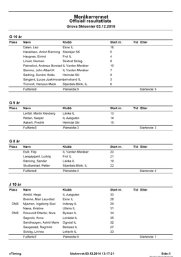 Meråkerrennet Offisiell Resultatliste Grova Skisenter 03.12.2016