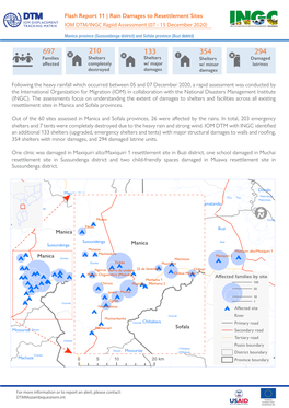 Mozambique@Iom.Int Resettlement Sites a Ected by Heavy Rain Between 05 - 07 December 2020