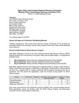 Upper Valley Lake Sunapee Regional Planning Commission Meeting of the Transportation Advisory Committee (TAC) March 17, 2009 Meeting Minutes