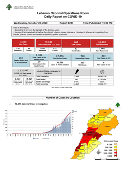 Lebanon National Operations Room Daily Report on COVID-19