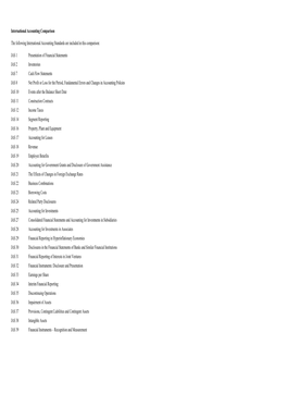 International Accounting Comparison