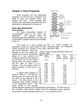 Chapter 3 Rock Properties