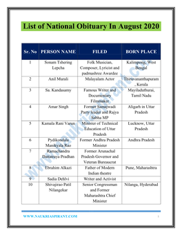 List of National Obituary in August 2020