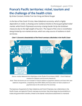 France's Pacific Territories: Nickel, Tourism and the Challenge of The