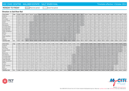 CIVIC CENTRE - WALMER ESTATE - SALT RIVER RAIL Timetabletimetable Effective: Effective: 30 November4 October 20142013