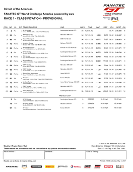 GT World Challenge America Classification