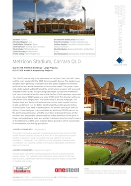 Metricon Stadium, Carrara QLD