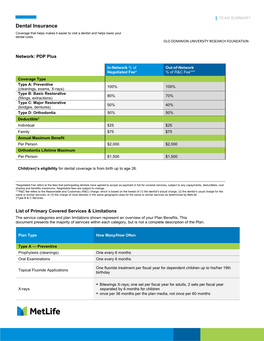 Dental Insurance Coverage That Helps Makes It Easier to Visit a Dentist and Helps Lower Your Dental Costs