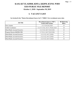 KASI, KCYZ, KDRB, KDXA, KKDM, KXNO, WHO EEO PUBLIC FILE REPORT October 1, 2018 - September 30, 2019