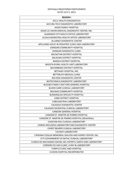 Officially Registered Participants As of July 5, 2021