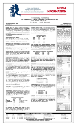 Angels Game Notes