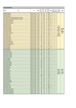 SCHEMA DEFINITIVO a E B MASSA E CARRARA X Pmo SILVIO DEF