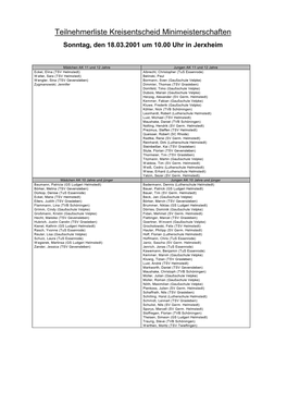 Teilnehmerliste Kreisentscheid Minimeisterschaften Sonntag, Den 18.03.2001 Um 10.00 Uhr in Jerxheim